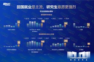 媒体人评亚冠全武行：泰国方面在抢占道德制高点和受害者标签