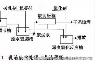 韩乔生：如果曼城能在三线再次夺冠，那瓜迪奥拉真可以名垂青史