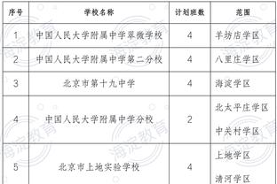 这咋回事！马刺半场比赛仅得39分 落后爵士24分