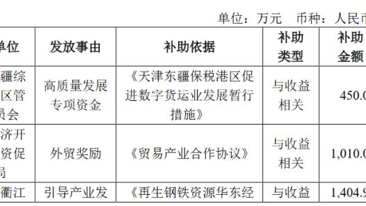 范迪克本场对阵谢菲联数据：1进球4解围，评分8.6全场最高